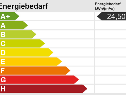 TOP-Lage für Familien! Kernsanierte 4-Zimmerwohnung!