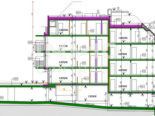 Bauträger- Baurechtsliegenschaft mit Baubewilligung für Mehrparteienhaus mit 1304m² NWFL, BKII, 10,5m