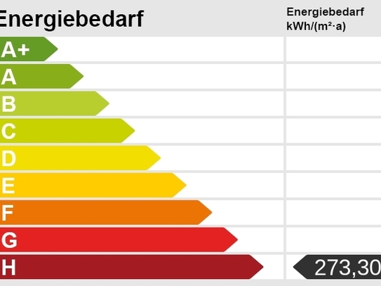 Gastronomie oder Wohnraum?! Hier geht Beides!