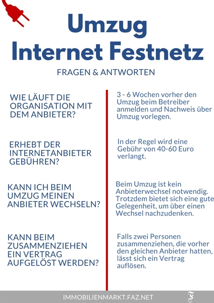 Internet und Festnetz Umzug.jpg