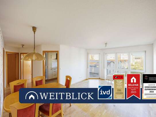 WEITBLICK: Auf ins Wohnglück!