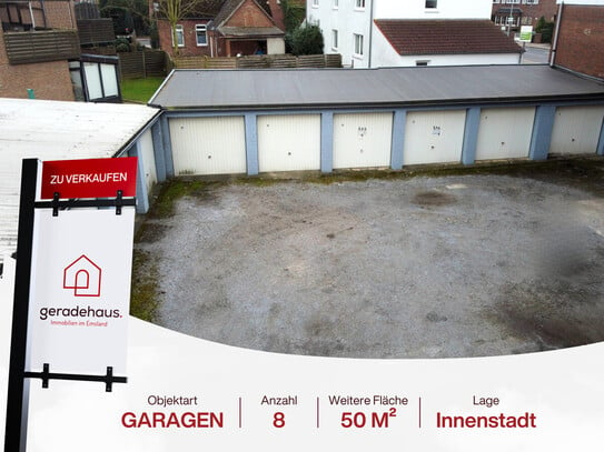 Kleines Investment, große Wirkung! Ihre Chance auf ein Garagenportfolio!