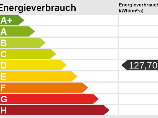 Praxis/Büro/Coworking Space in TOP-Innenstadtlage!