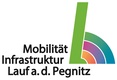 StWL Mobilität und Infrastruktur GmbH