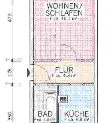 Raus aus Hotel Mama