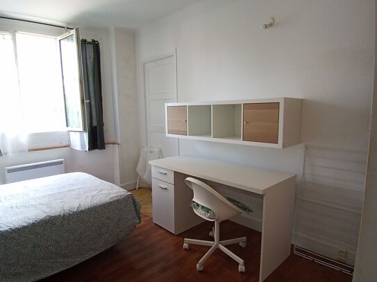 Chambre chez l'habitant Paris Sud