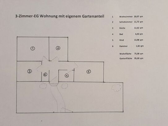 Schöne 3- Zimmer-Garten-Wohnung in München Bogenhausen auf Zeit