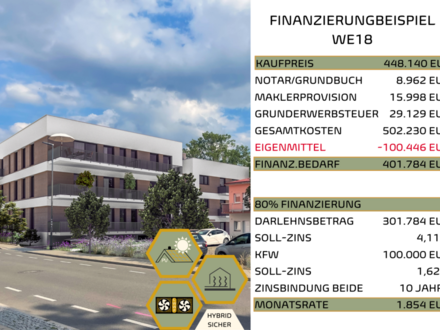 Neubauprojekt in Ilmenau - Fertigstellung Q3 / 2025