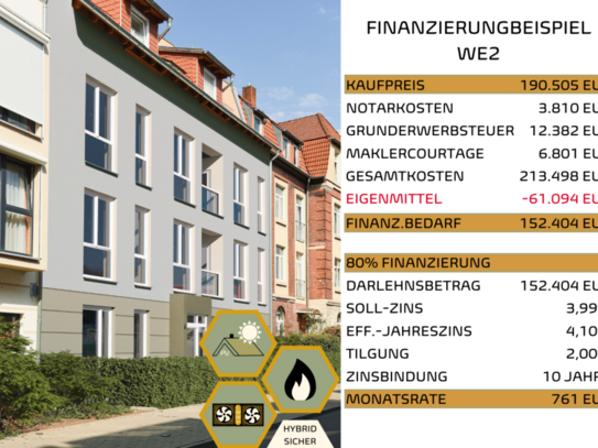 2 RWE 55m² in Wohnung in Erfurt