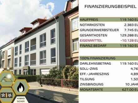 Kleine 2 RWE mit 35m² in Wohnung in Erfurt*voll vermietet