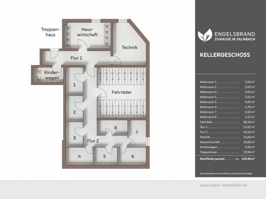 "Moderne Lebensqualität: 3-Zimmer-Wohnung mit Eigenem Grün"