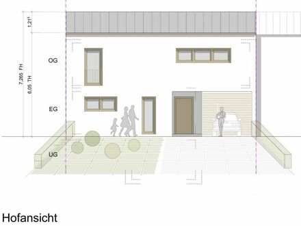 Schlüsselfertiges Einfamilienhaus in Graben-Neudorf, OT Neudorf!