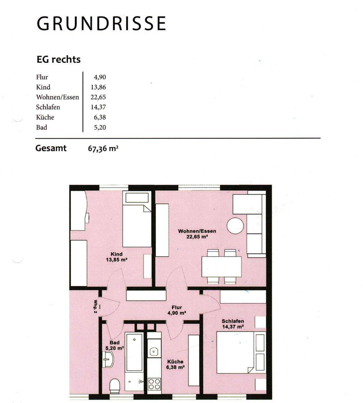 Immobilie in Straubing