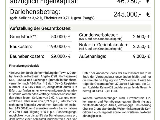 Nur 995 EUR Monatsrate? Dann sage ich "Tschüss Miete"! Unser Aktionshaus - Massivhaus "Flair 122" - mit Vollausstattung