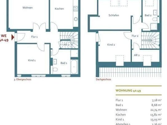 PREISREDUKTION--förderfähige Maisonette mit Denkmal AfA - 4,5Zi. 2 Bäder Erstbezug Balkon provisionsfrei