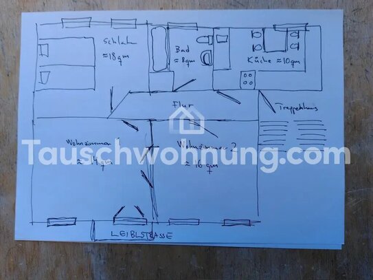 [TAUSCHWOHNUNG] 3 Zimmer Altbau in Plänterwald