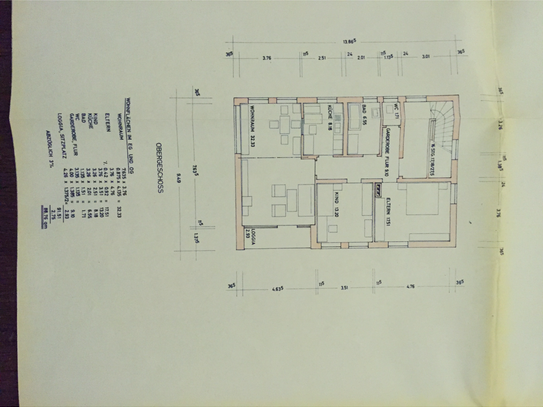 3 Zimmer Wohnung