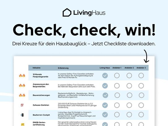 Ihr kleines/großes Zuhause, 125qm, 4 Zimmer !