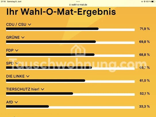 [TAUSCHWOHNUNG] Schöne helle Dachgeschosswohnungmitten in Kessenich