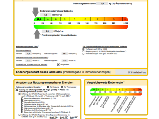 # REIHENENDHAUS # Besonders klimafreundlich, schlüsselfertig, eigenes Grundstück und vieles mehr!