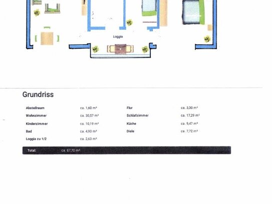 Renovierungsobjekt: zentral in Untersendling, ca. 88m², 3 Zimmer, Balkon, Keller, Lift.