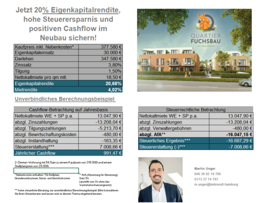 Jetzt 4,0% Mietrendite, hohe Steuerersparnis und positiven Cashflow im Neubau sichern!