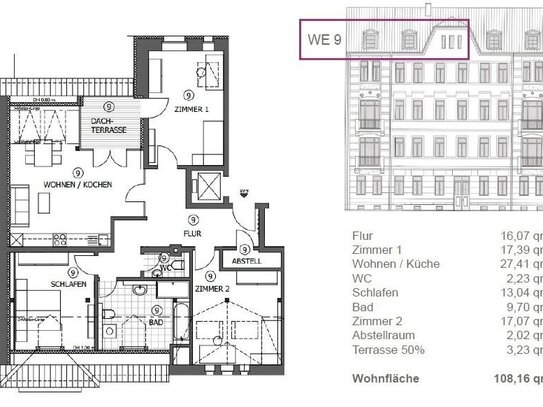 Aktuell! freiwerdene 4 Z Wohnung mit Einbauküche zur Selbstnutzung von privaten Anbieter