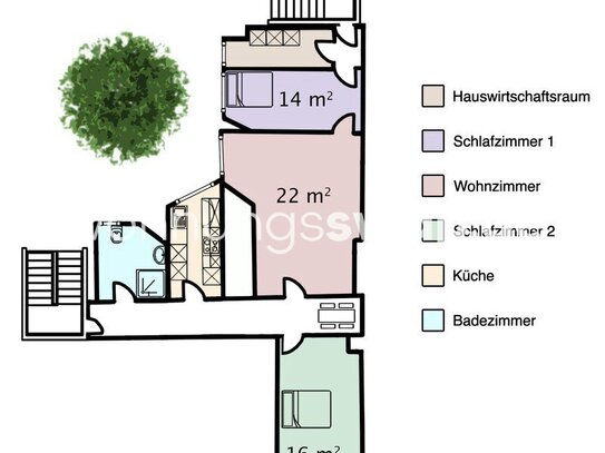 Wohnungsswap - Pankstraße