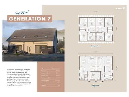 Eigenleistung gefällig? Gestalten dein Traumhaus selbst!