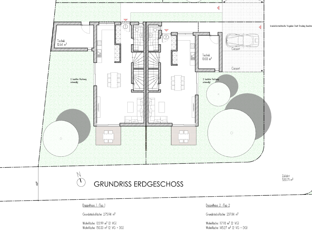 Immobilie in Straubing