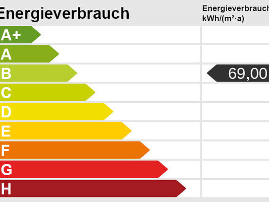 Familienwohnung - bezugsfertig zum 01.03.2025!