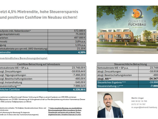 Jetzt 4,5% Mietrendite, hohe Steuerersparnis und positiven Cashflow im Neubau sichern!