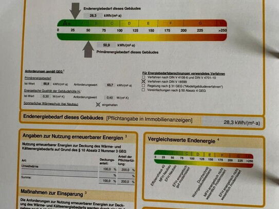 Stadtvilla 7 ZKB, Keller A+(28,3 kWh) mit gehobener Innenausstattung in Speicher