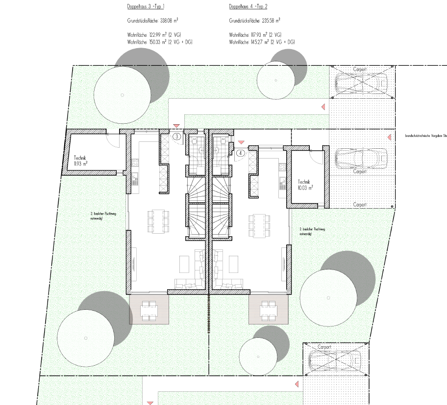 Immobilie in Straubing
