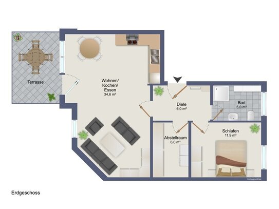 Kapitalanlage Hochwertige Erdgeschosswohnung mit Garten u. Stellplatz