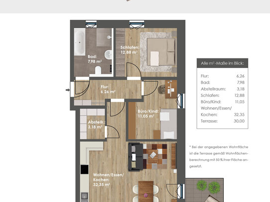 Premiumbau "Das Gaisberg": Neubau 3-Zimmer-Erdgeschoss-Wohnung in toller Lage von Beilngries