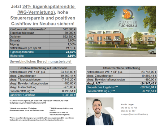 Jetzt 4,5% Mietrendite, hohe Steuerersparnis und positiven Cashflow im Neubau sichern!