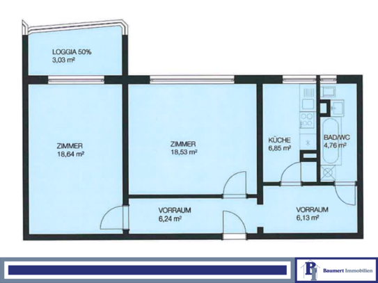 Top-Lage in Berlin! Vermietete 61m² Wohnung mit Loggia