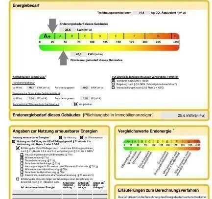 Ohne Provision - Einzugsbereit - Garten - Carport und Stellplatz - durch Eigenleistung sparen