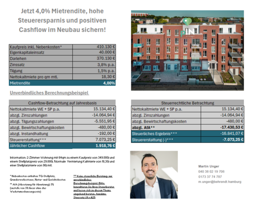 OPEN HOUSE, Samstag, 12.10.24, 10-13 Uhr, Bahnhofstraße 37 Pinneberg