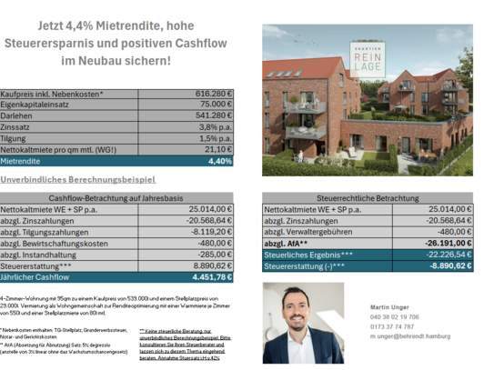 Jetzt 4,4% Mietrendite, hohe Steuerersparnis und positiven Cashflow im Neubau sichern!