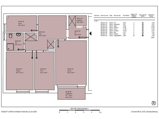 ***Citywohnung mit genialem Grundriss, ab Dezember bezugsfrei***