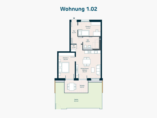 Neubau: 3-Zimmer-Terrassenwohnung mit Garten