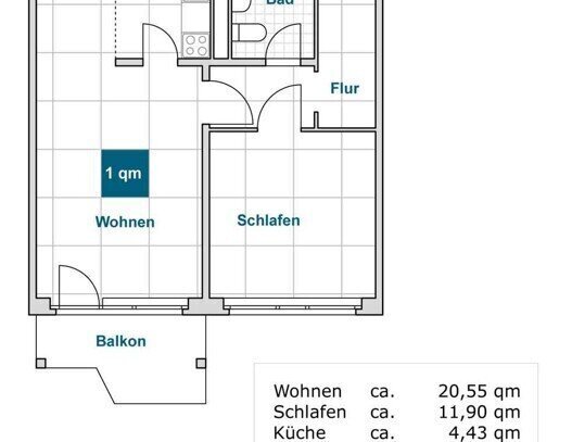 Ihre neue Wohnung: interessante 2-Zimmer-Wohnung, ab Februar 2025 verfügbar.