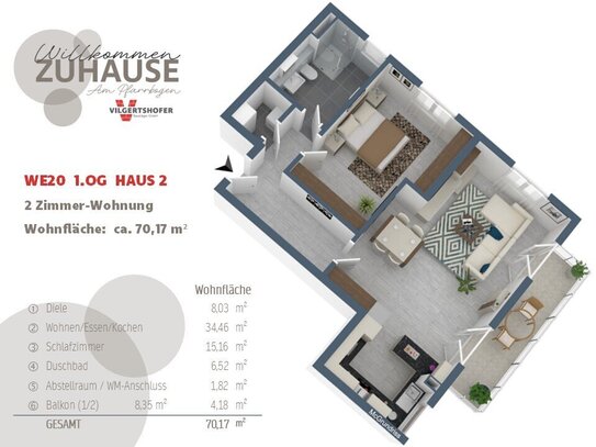 TOP-Kapitalanlage: Sonnige 2-Zimmerwohnung mit tollem Grundriss