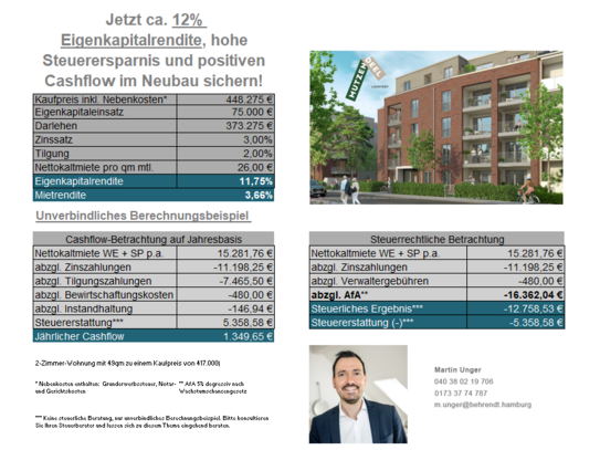 Kapitalanlage mit 12% Eigenkapitalrendite!