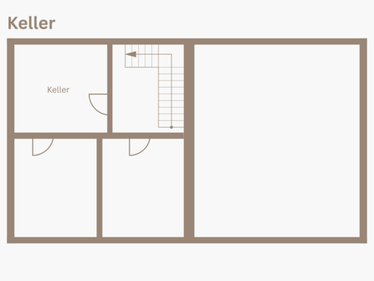 20er Jahre Altbau Doppelhaushälfte