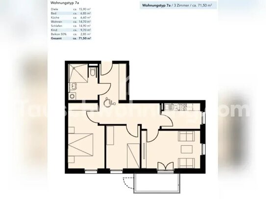 [TAUSCHWOHNUNG] Familienfreundliche 3-Zimmer Wohnung in Bahnhofsnähe