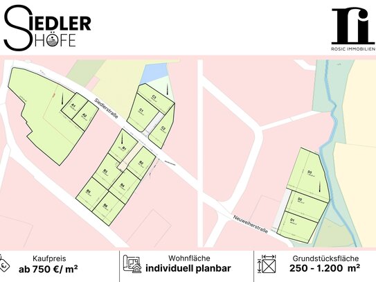 Siedler Höfe - Bauen. Leben. Wohlfühlen.