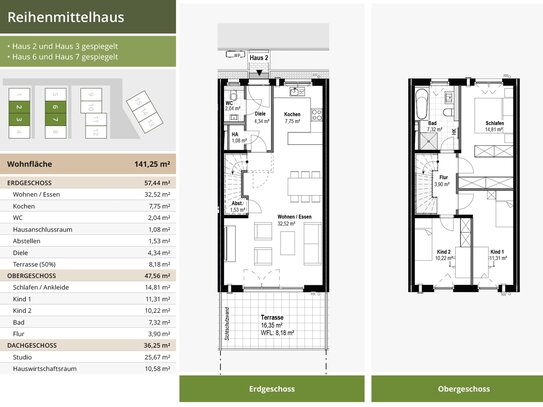 Neubauprojekt - moderne Wohnträume in Heißen -